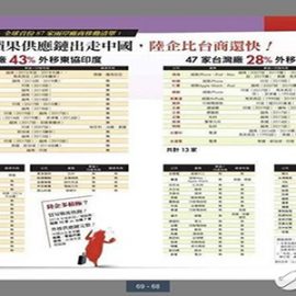 苹果供应商出走大陆